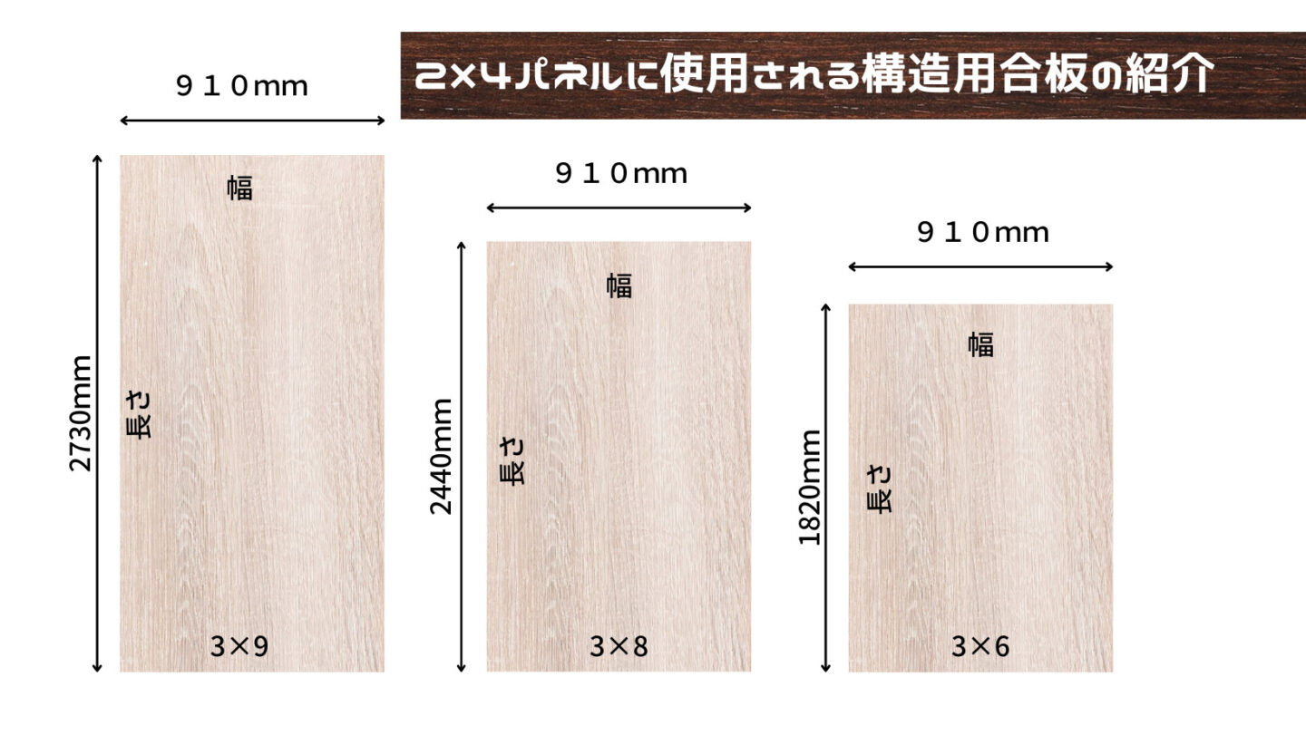 ２×４パネルに使用される構造用合板の紹介