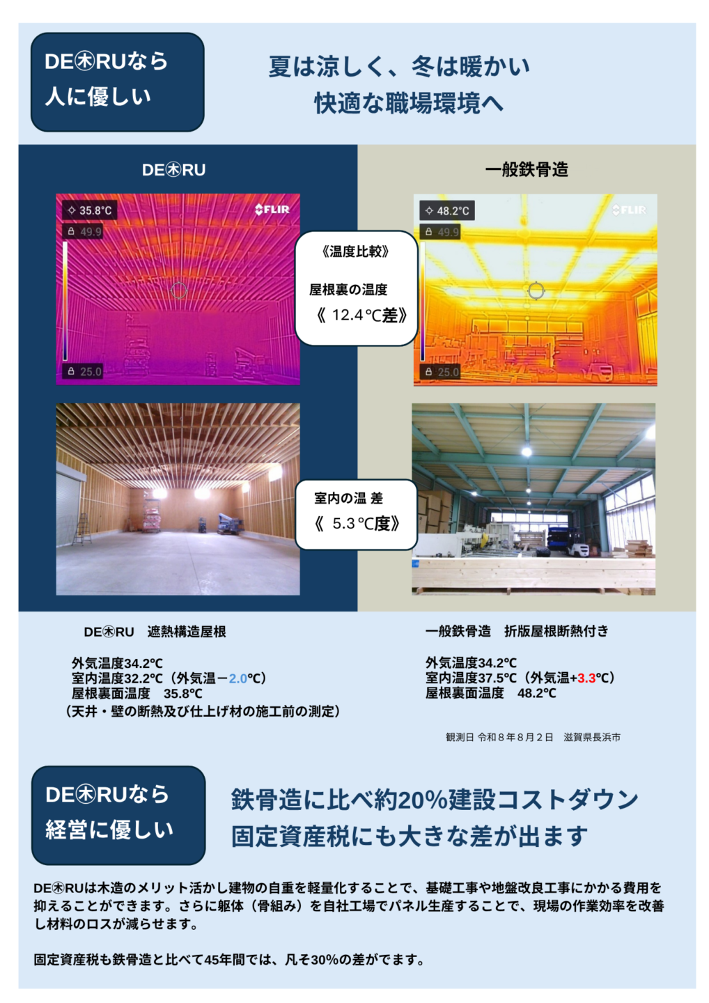 2026年10月28日開催決定！【非住宅DE木RU 木造大スパン倉庫完成見学会】のご案内